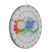 Oneindigheid met regenboogkwal dartbord (Voorkant Links)