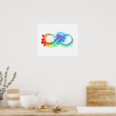 Oneindigheid met regenboogkwal poster (Keuken)