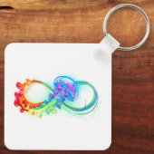 Oneindigheid met regenboogkwal sleutelhanger (Achterkant)