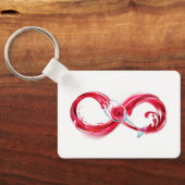 Oneindigheid met rode wijn sleutelhanger (Achterkant)