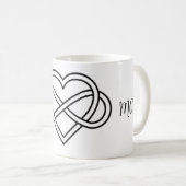 Oneindigheid Mok (Voorkant rechts)