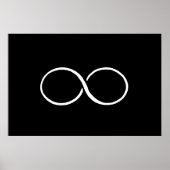 Oneindigheid Poster (Voorkant)