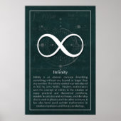 Oneindigheid Poster (Voorkant)