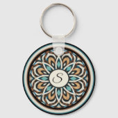 Oneindigheidsbloem Mandala Sleutelhanger (Voorkant)