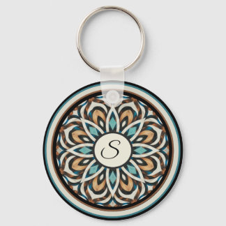 Oneindigheidsbloem Mandala Sleutelhanger