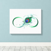 Oneindigheidssymbool met pauwenveer canvas afdruk (Insitu (Houten vloer))