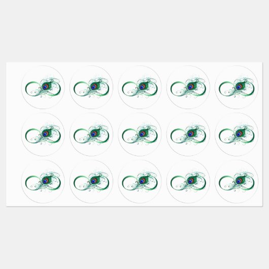 Oneindigheidssymbool met pauwenveer labels (Vel)