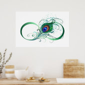 Oneindigheidssymbool met pauwveer poster (Keuken)