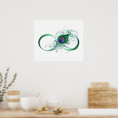 Oneindigheidssymbool met pauwveer poster (Keuken)