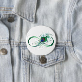 Oneindigheidssymbool met Pauwveer Ronde Button 7,6 Cm (In situ)