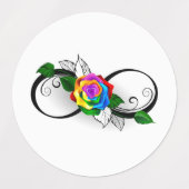 Oneindigheidssymbool met regenboogroos labels (Design 2)