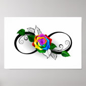 Oneindigheidssymbool met regenboogroos poster (Voorkant)