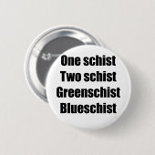 oneschistzwart ronde button 5,7 cm (Voorkant /achterkant)