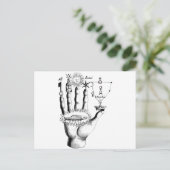 Ongebruikelijke hand Sun Alchemy Steampunk Briefkaart (Staand voorkant)