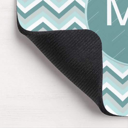 ongedefinieerd muismat (Hoek)