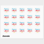 ongedefinieerd ronde sticker (Vel)