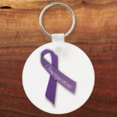 ongedefinieerd sleutelhanger (Voorkant)