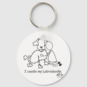 ongedefinieerd sleutelhanger