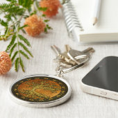 ongedefinieerd sleutelhanger (Zijkant)