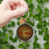 ongedefinieerd sleutelhanger (Hand)