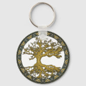 ongedefinieerd sleutelhanger (Voorkant)