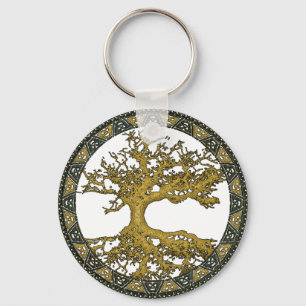 ongedefinieerd sleutelhanger