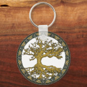 ongedefinieerd sleutelhanger (Voorkant)