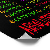 Ongelofelijke Wiskunde 4 Poster (Hoek)