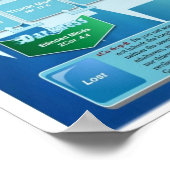 Ongelovigen betwist de Believers Poster (Hoek)