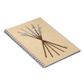 Ongeveer 16e eeuw notitieboek (Rechterzijde)