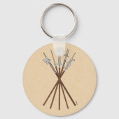 Ongeveer 16e eeuw sleutelhanger (Voorkant)