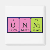 Onin periodiek tabelnaam magneet (Voorkant)