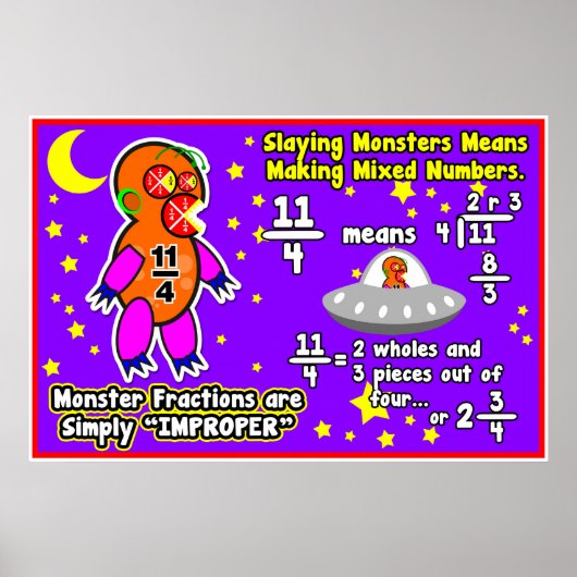 Onjuiste fractie = Poster-/ankerKaarten Poster (Voorkant)