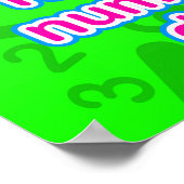 Onjuiste fracties = Poster/ankergrafiek voor studi Poster (Hoek)