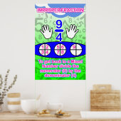 Onjuiste fracties = Poster/ankergrafiek voor studi Poster (Keuken)