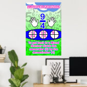 Onjuiste fracties = Poster/ankergrafiek voor studi Poster (Thuiskantoor)