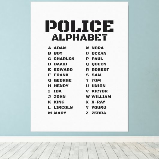 Onmisbaar Politie Alfabet A tot Z Canvas Afdruk (Insitu (Houten vloer))