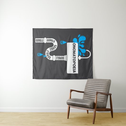 Onomatopee creatief schrijven of poëzie wandkleed (In Situ (horizontaal))