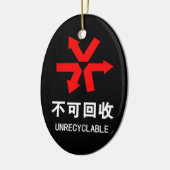 Onrecycleerbaar ~ Hanzi-teken voor Chinese taal Keramisch Ornament (Links)