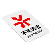 Onrecycleerbaar ~ Hanzi-teken voor Chinese taal Magneet (Rechterzijde)