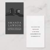 Onroerend goed | Eigenschappen Afsprakenkaartje (Voorkant / Achterkant)