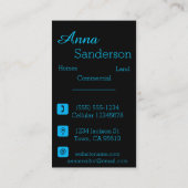 Onroerend goed, huis en sleutels, makelaar, makela visitekaartje (Achterkant)