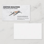 Onroerend goed | Huurwoningen Afsprakenkaartje (Voorkant / Achterkant)