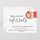 onroerend goed Latte verwijzingen Aankondiging Bri (Voorkant / Achterkant)