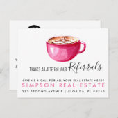 onroerend goed Latte verwijzingen Aankondigingskaart (Voorkant / Achterkant)