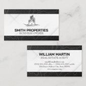 Onroerend goed Logo | Onroerend goed Visitekaartje (Voorkant / Achterkant)