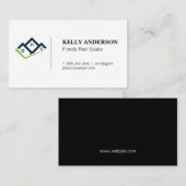 Onroerend goed pictogram visitekaartje (Voorkant / Achterkant)