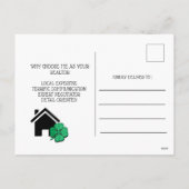 Onroerend goed St. Patrick's Day Promotional Marke Feestdagenkaart (Achterkant)