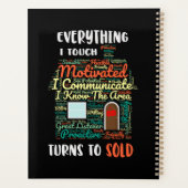 Onroerend goed verkopers huis verkopen Word Art De Planner (Achterkant)