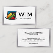 Onroerende Zaken Woningen Visitekaartje (Voorkant / Achterkant)